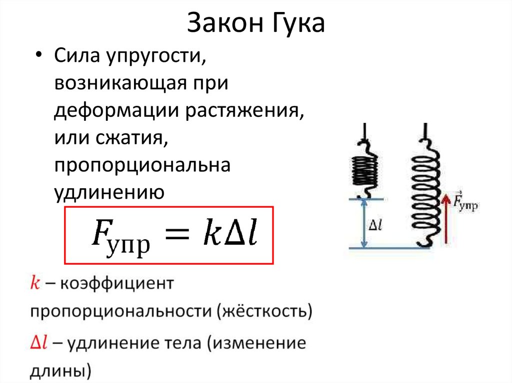 Если увеличивается деформация тела то сила упругости. Физика 7 класс сила упругости закон Гука. Растяжение пружины закон Гука.