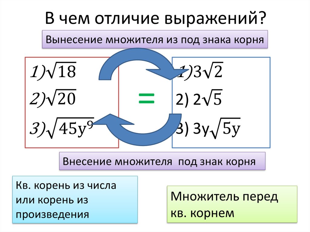 8 корень из 20