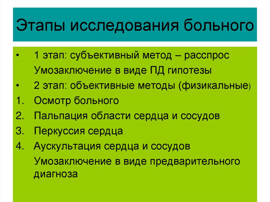 Исследования пациента. Этапы исследования больного. Этапы обследования больного. Этапы опроса больного. Этапы опросы пациента.