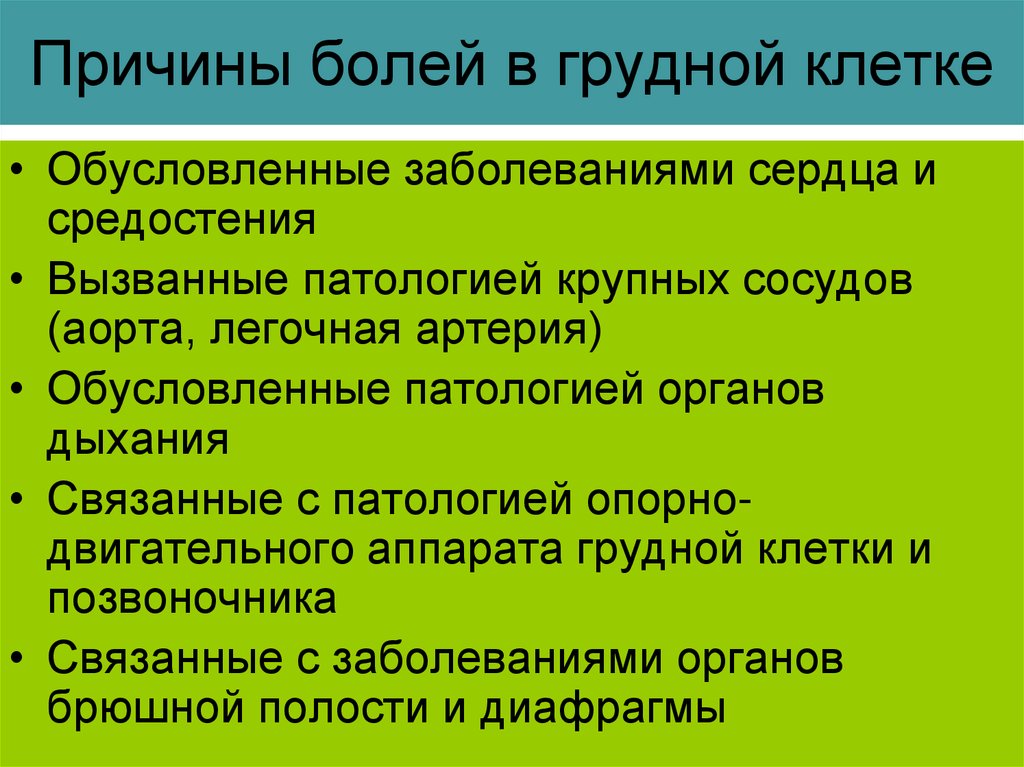 Обусловленный поражением. Боли в грудной клетке причины. Причины болезненности грудной клетки. Боли в грудной клетке при заболеваниях органов дыхания. Причины возникновения болезненности грудной клетки.