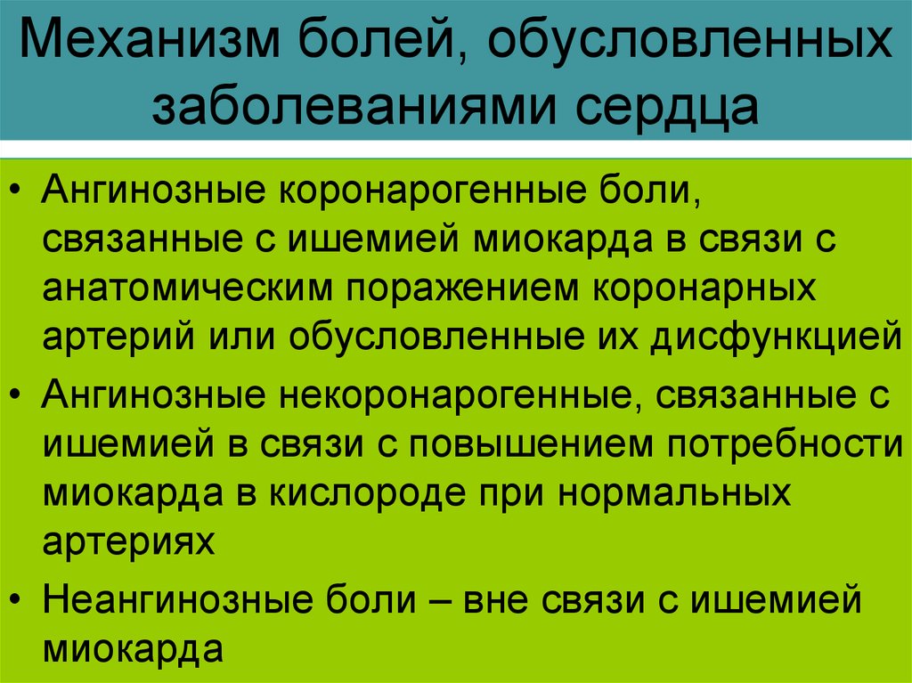 Обусловленный поражением. Коронарогенные и Некоронарогенные боли. Патогенез коронарогенных болей. Механизм коронарогенногенных болей. Механизм ангинозной боли.