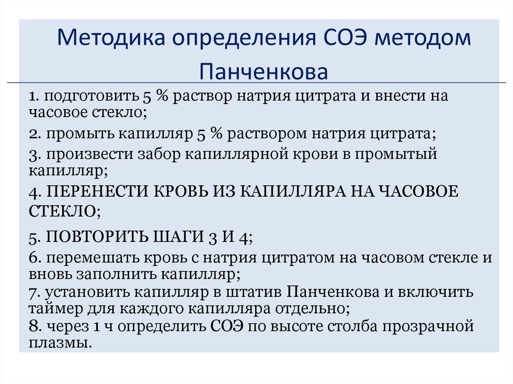 Соэ в крови по панченкову повышена