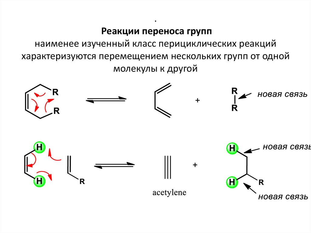 Группа перенос