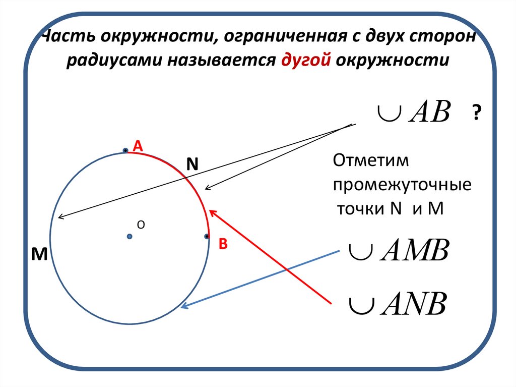 Дуга называется если отрезок соединяющий ее концы. Угол дуги окружности. Часть круга ограниченная двумя радиусами называется.