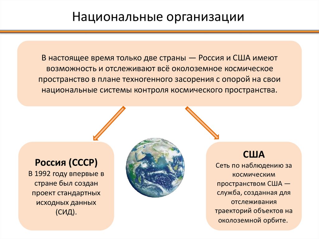 Мусор индивидуальный проект