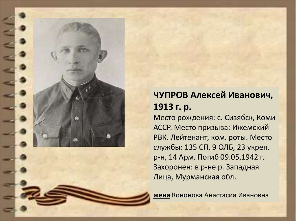 Фамилия иванович. Чупров Владимир Иванович. Чупров Алексей. Алексей Чупров Коми. Василий Иванович Чупров.