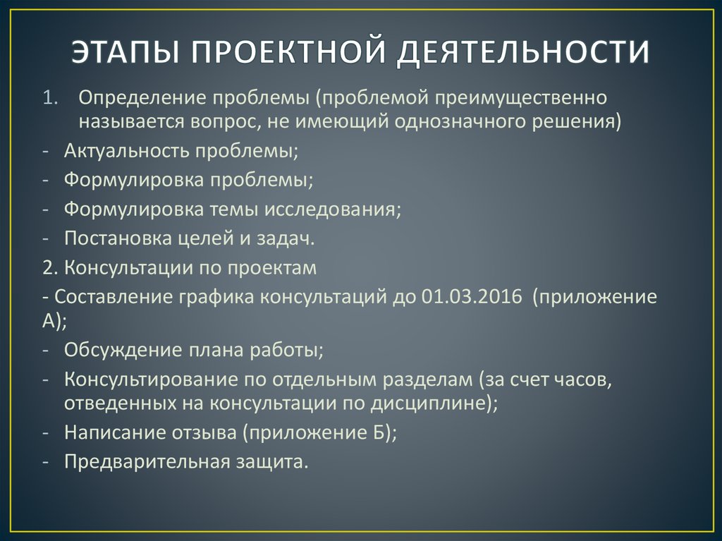 Этапы проектной деятельности