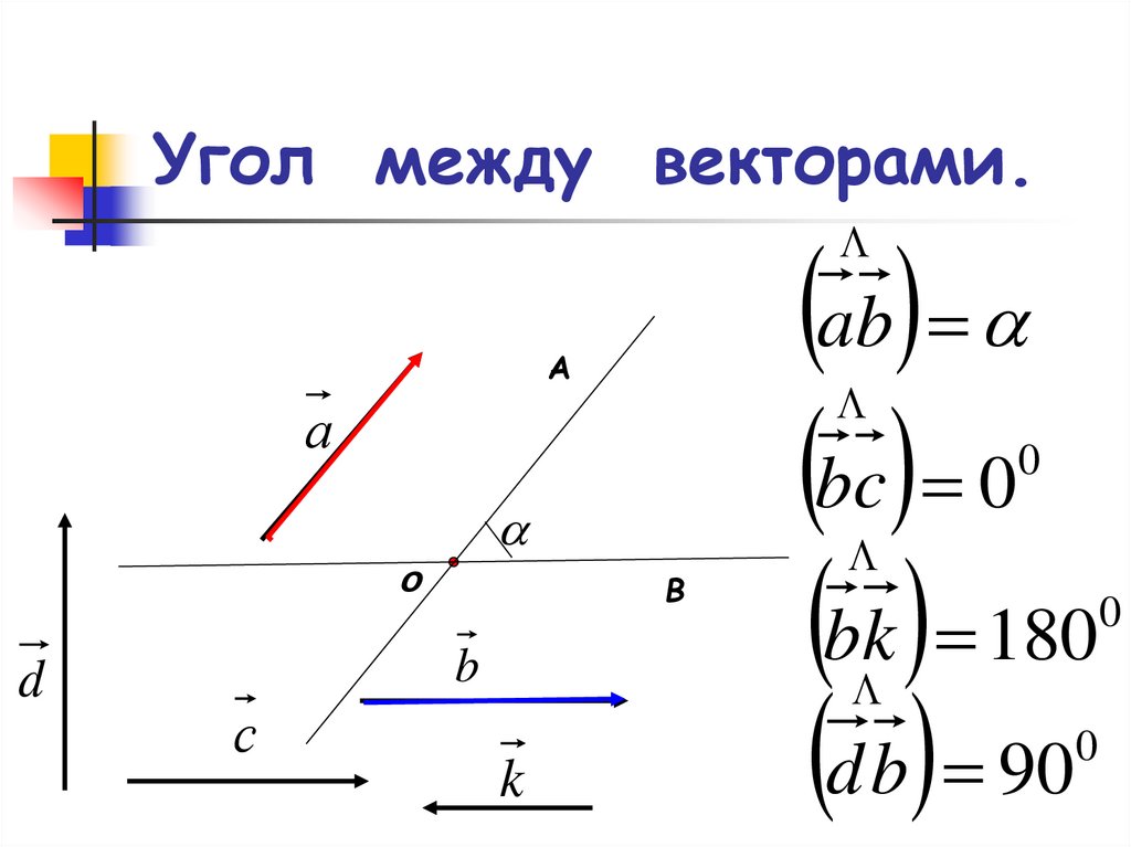 2 даны векторы найти и угол. Как найти угол между векторами формула. Как найти угол между векторами. Угол между векторами вычисляется по формуле. Как определить угол между векторами.