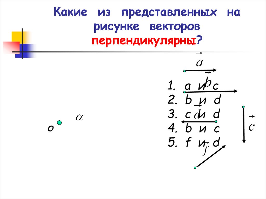 Какова структура векторного рисунка