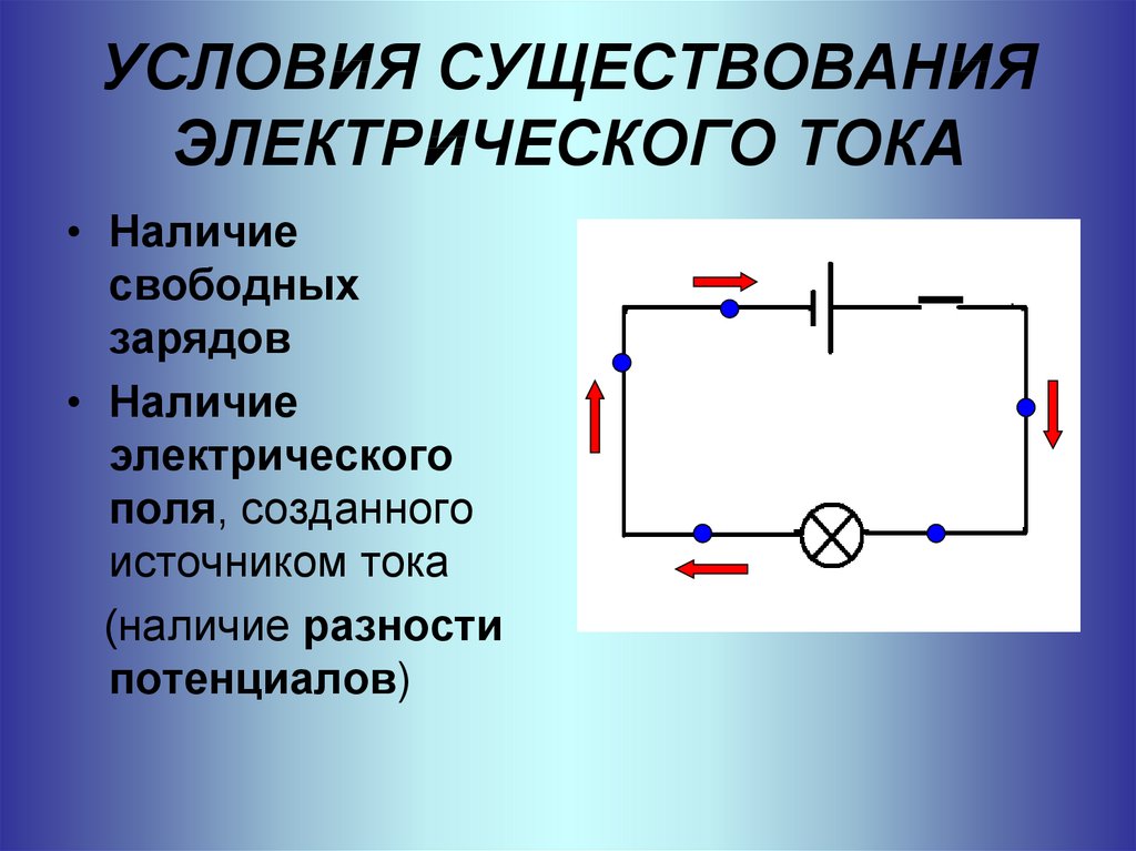 Источник электрического заряда. Электрический ток условия существования тока. Наличие электрического тока. Возникновение электрического тока в цепи. Условия существования тока в проводнике.