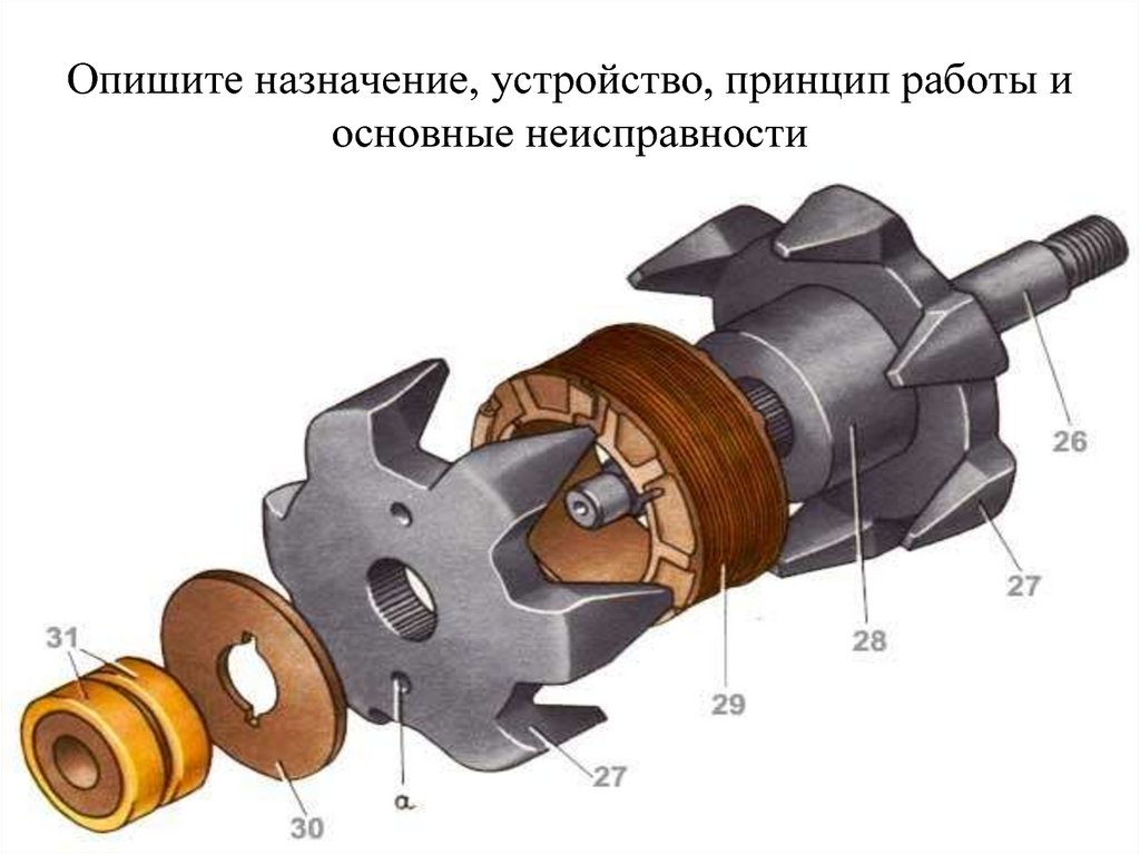 Ротор генератора. Ротор автомобильного генератора. Конструкция ротора генератора. Ротор автомобильного генератора схема. Схема якоря автомобильного генератора.