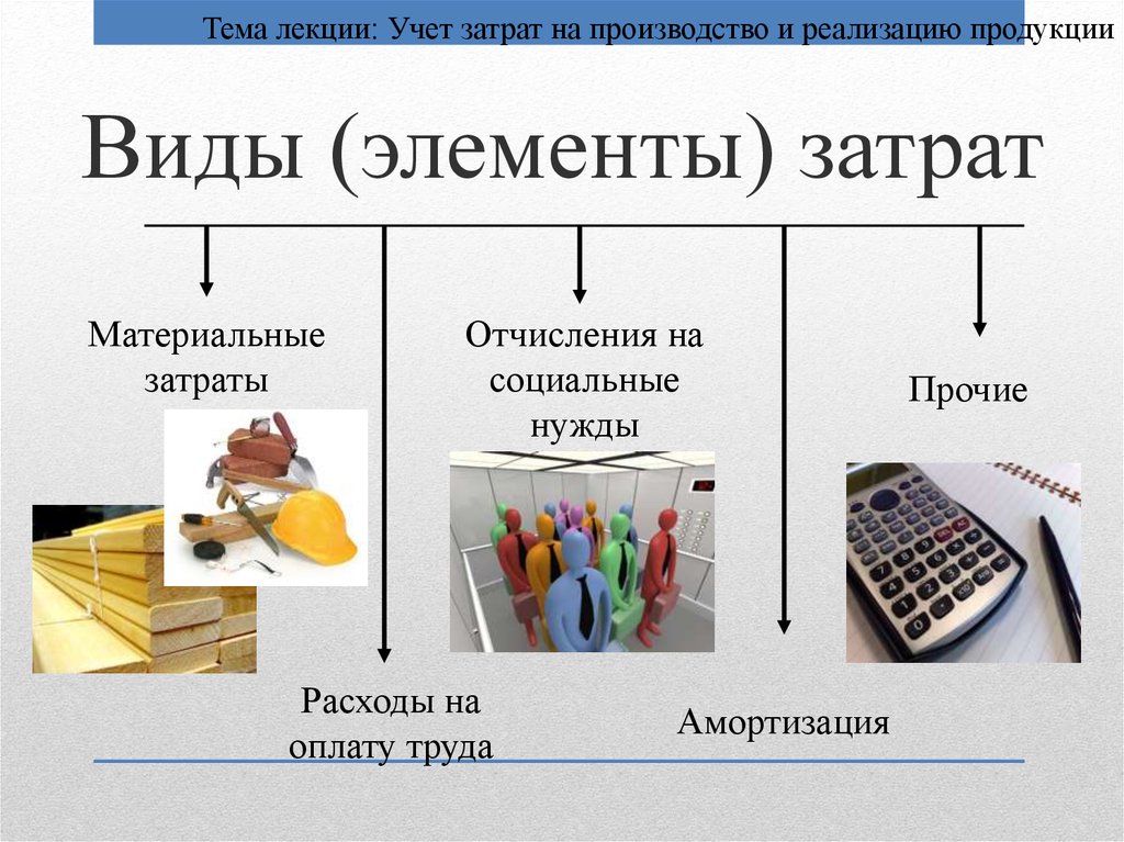 Расходы на презентацию компании