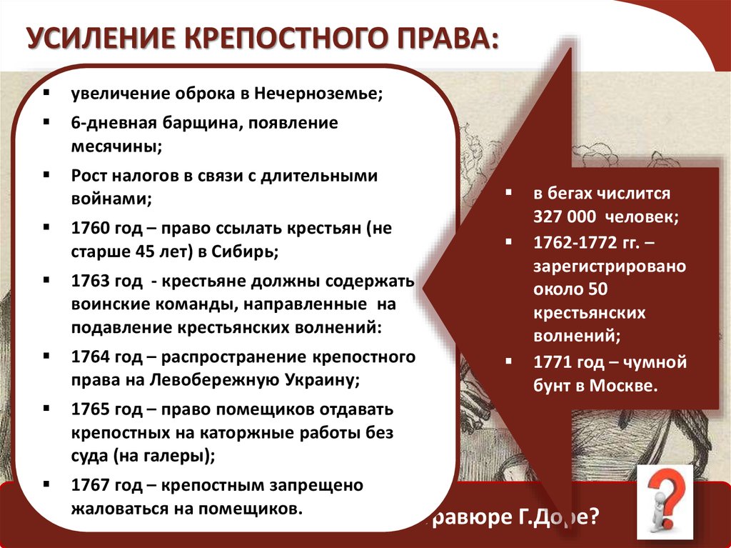 Как изменилось положение. Усиление крепостничества в 17 в. Усиление крепостного права. Укрепление крепостничества. Усиление крепостного права при Екатерине 2.