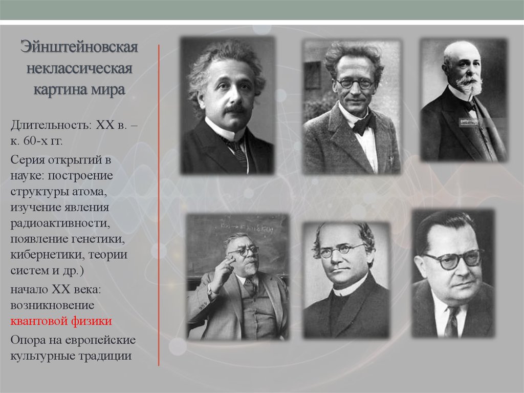 Представители науки 20 века