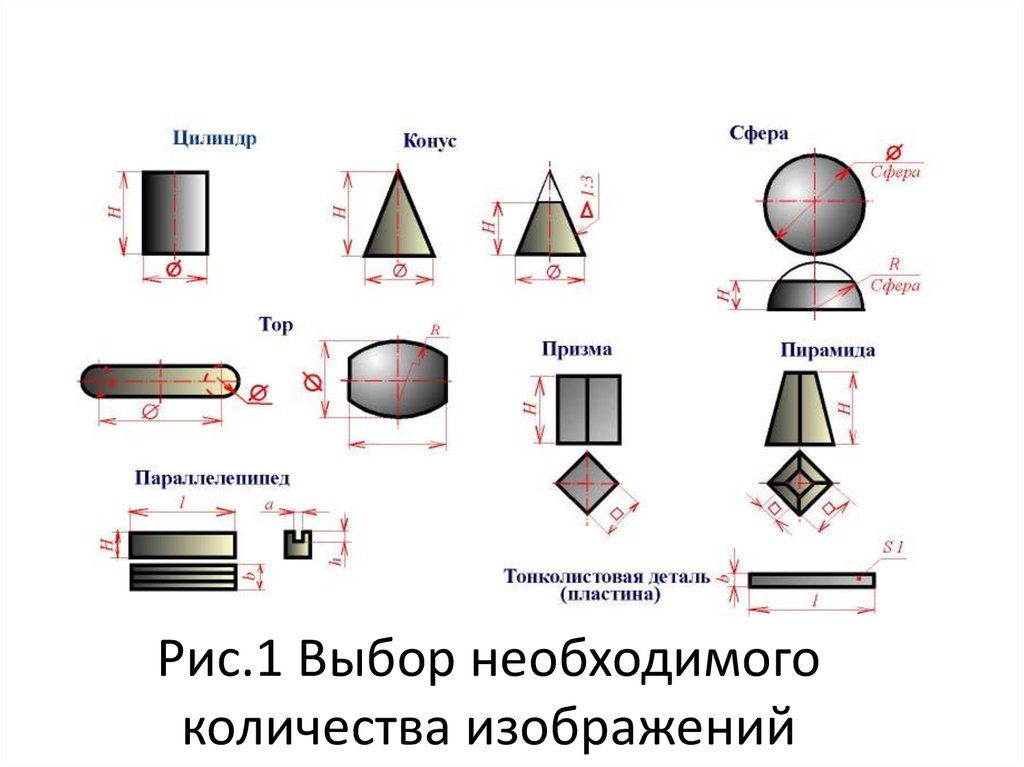 Для достаточного представления формы детали количество изображений должно быть