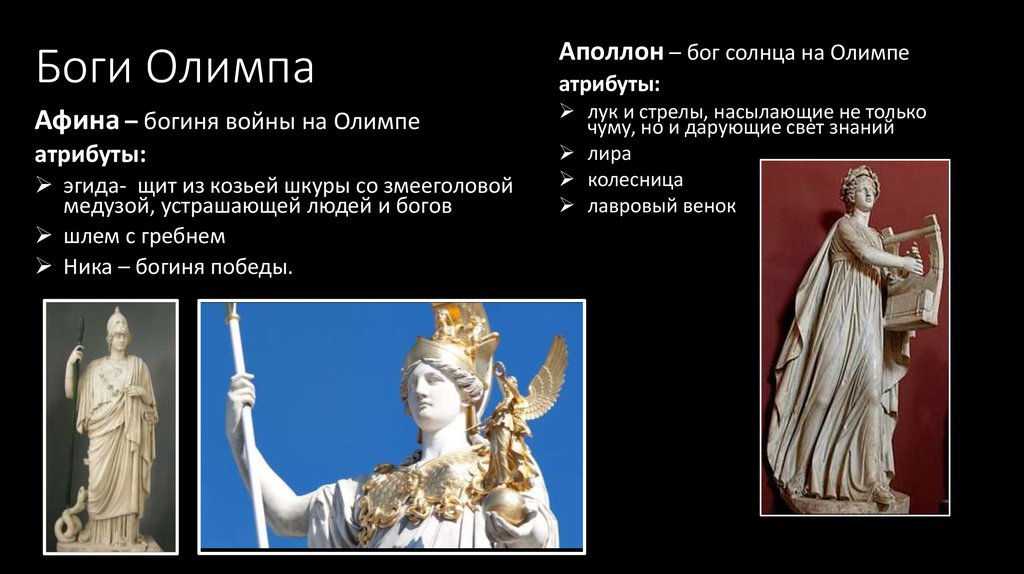 Чем отличаются античные боги. 12 Олимпийских богов древней Греции. Боги древней Греции боги Олимпа.