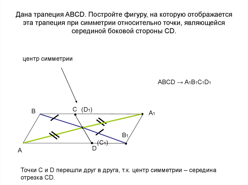 Постройте фигуру на которой отображается