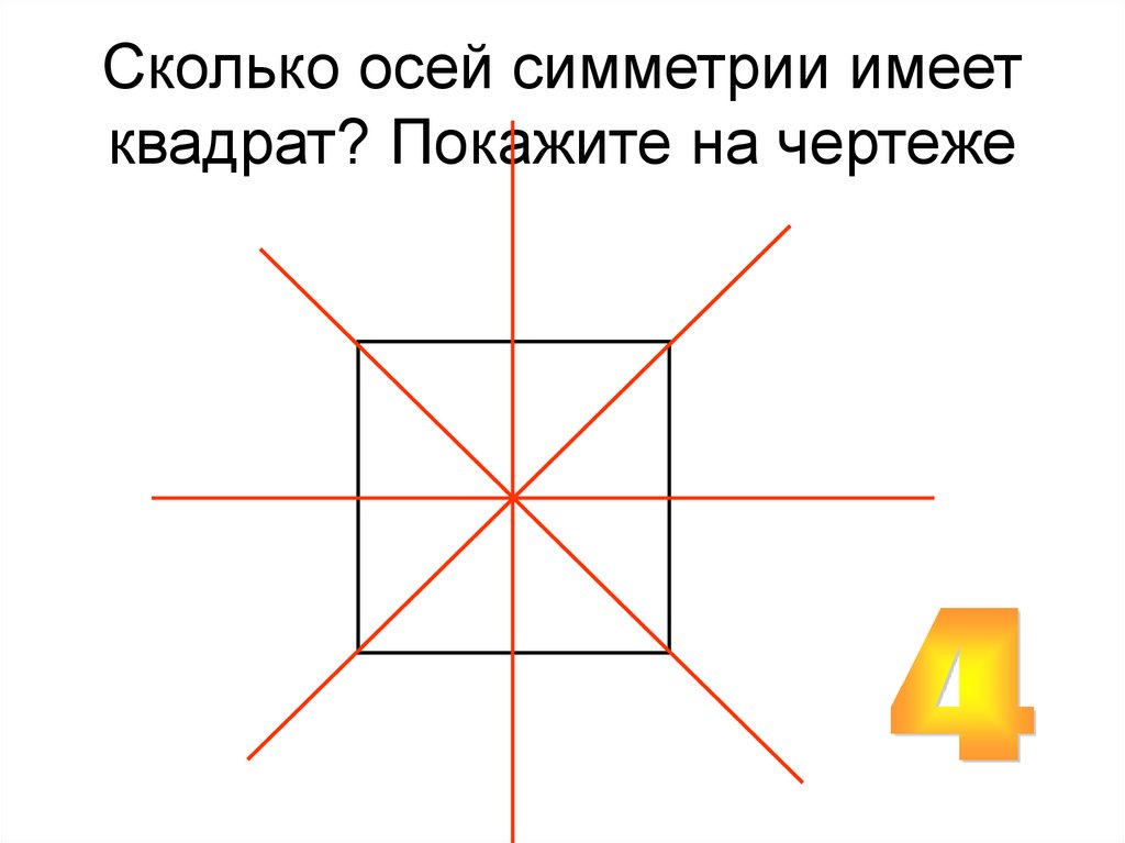 Сколько осей симметрии имеет квадрат ответ