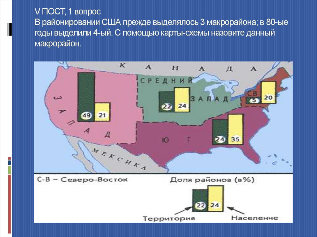 Сша макрорайоны карта