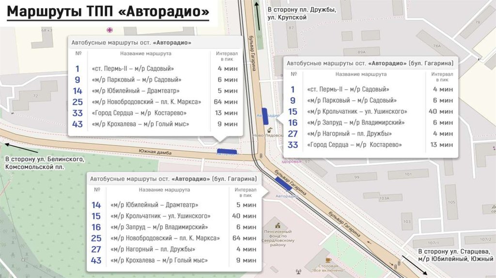 Уровень 54 как здесь проехать автобусу. Расписание автобусов 25 Пермь Новобродовский. Название маршрута. Автобус Новобродовский Пермь. 25 Автобус Пермь.