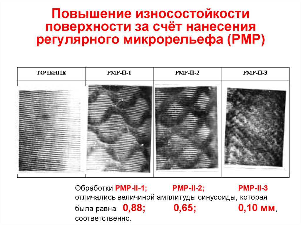 Повышение поверхностной. Повышение износостойкости. Методы повышения абразивной износостойкости поверхности. Микрорельеф поверхности. Увеличение износостойкости.