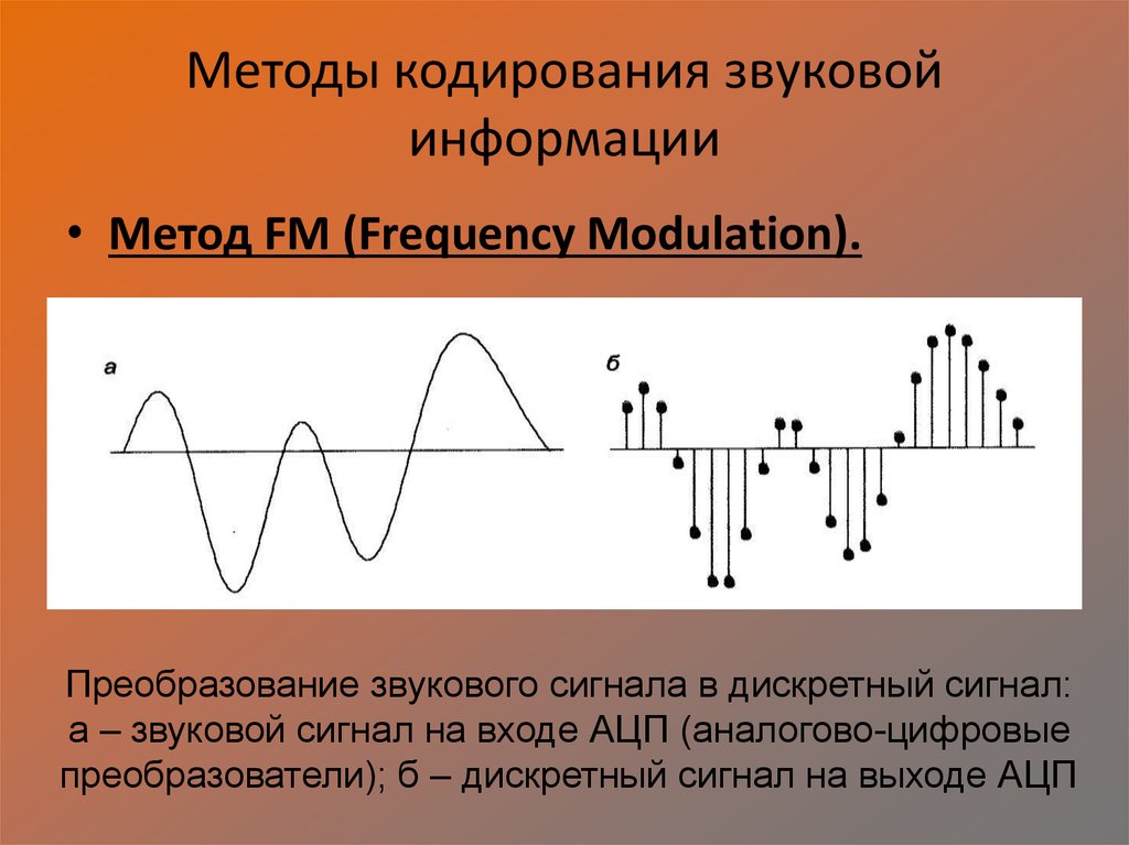 Кодирование и обработка звуковой информации. Метод кодирования звуковой информации. Дискретное представление звуковой информации. Методы кодирования сигналов. Цифровое представление звуковой информации.