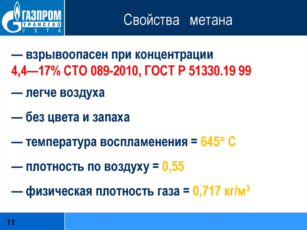 Восстановительные свойства метана. Опасные свойства метана. Свойства метана. Химические свойства метана. Вывод о свойствах метана.