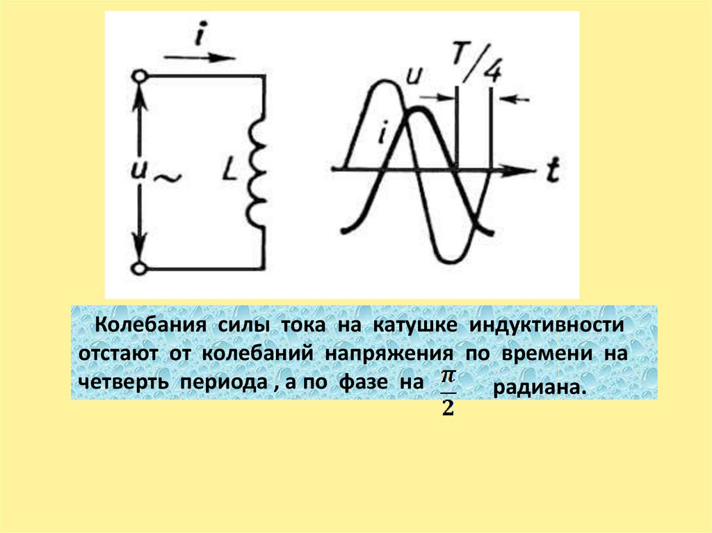 Цепи переменного тока формулы