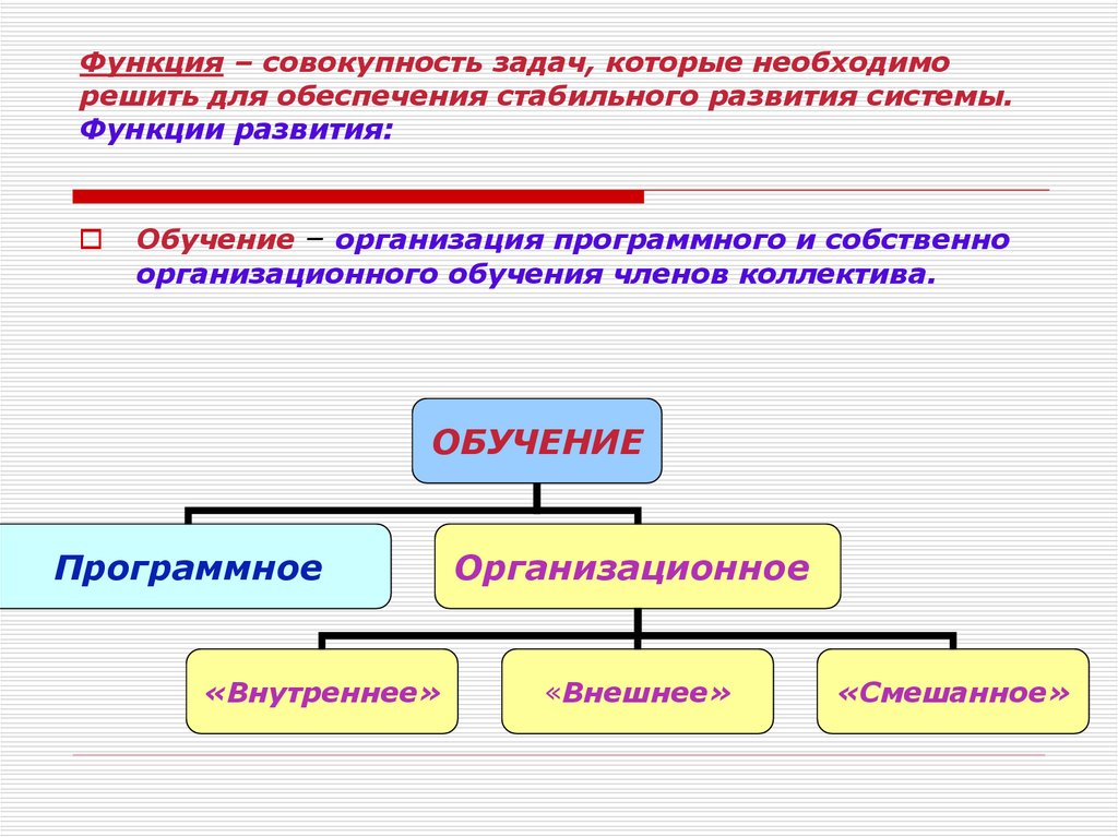 Совокупность задач