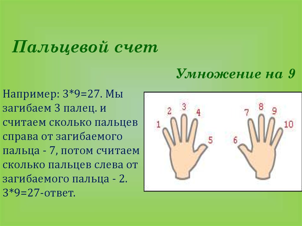 Можно считать на пальцах. Пальцевой счет. Умножение на 9 на пальцах. Счет на пальцах. Таблица умножения на пальцах.