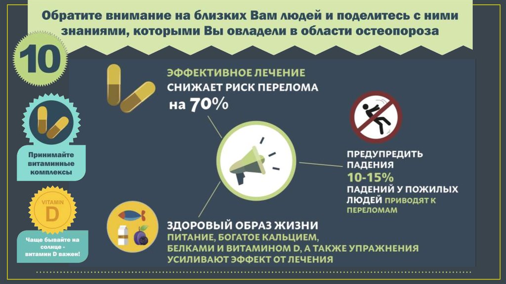 Профилактика остеопороза. Памятка по профилактике остеопороза. Профилактика остеопороза памятка. Остеопороз памятка для пациента. Памятка на тему профилактика остеопороза.