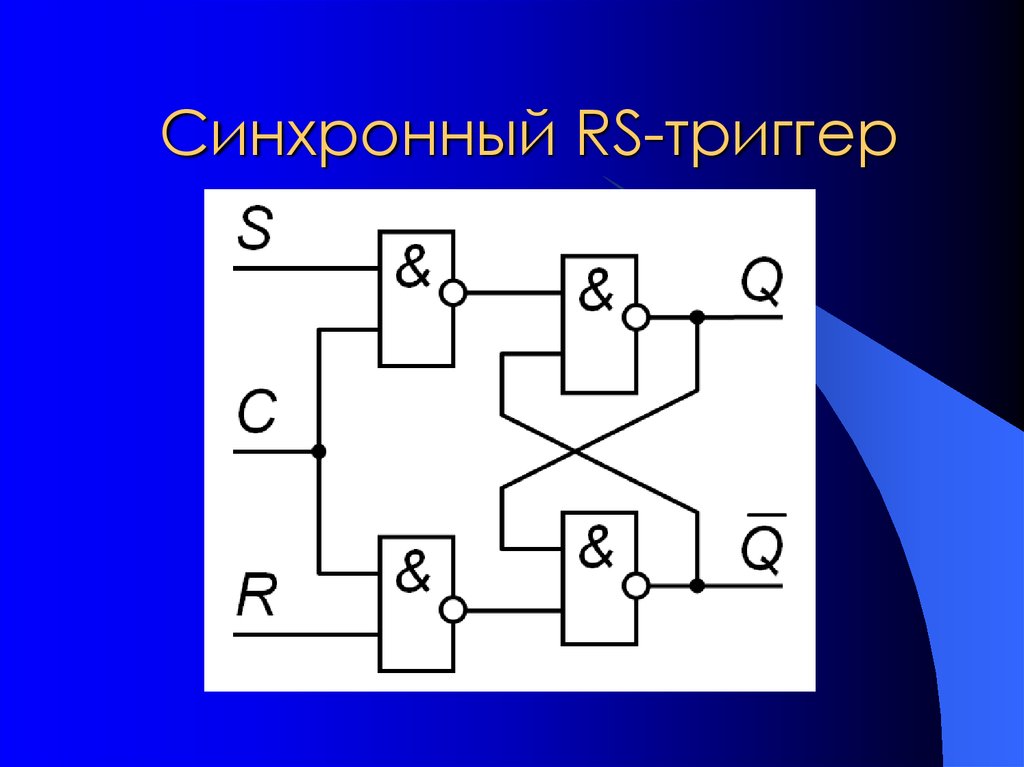 Синхронный сигнал. Схема асинхронного RST триггера. Асинхронный RS триггер. Схема асинхронного RS триггера. Схема синхронного RS триггера на логических элементах.