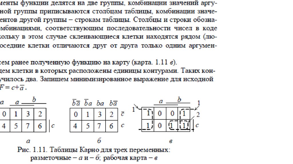 Три переменных. Метод карт Карно для 3 переменных. Объединение клеток карты Карно. Метод карт Карно МДНФ. Карта Карно для 2 переменных.