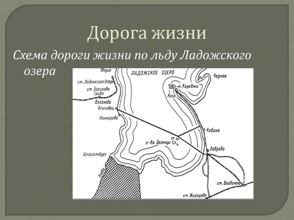 Схема дороги жизни