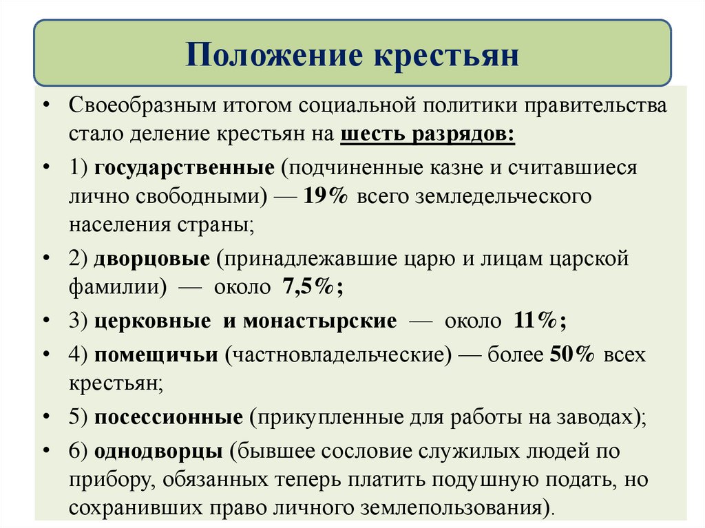 Краткий конспект 19. Положение крестьян при Петре 1. Полржкние кретьянмтвп. Изменения в положении крестьян. Положение крестьян при Петре 1 кратко.