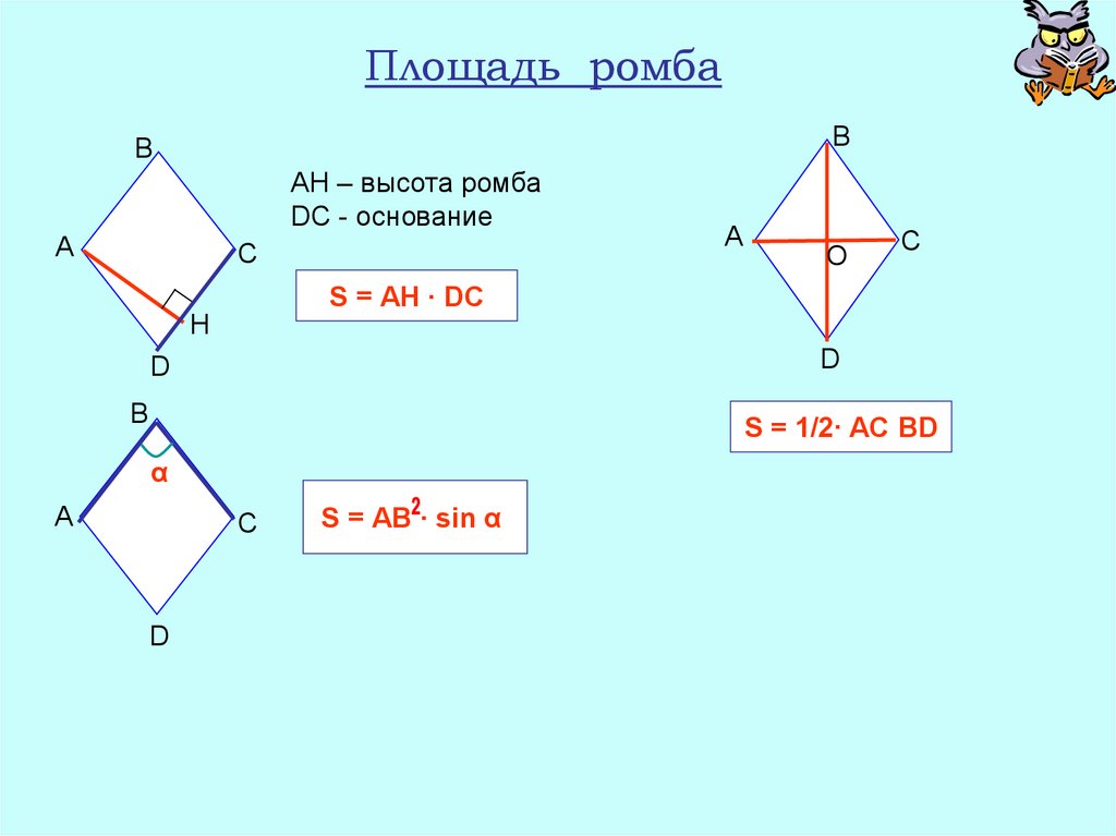 Площа ромбу