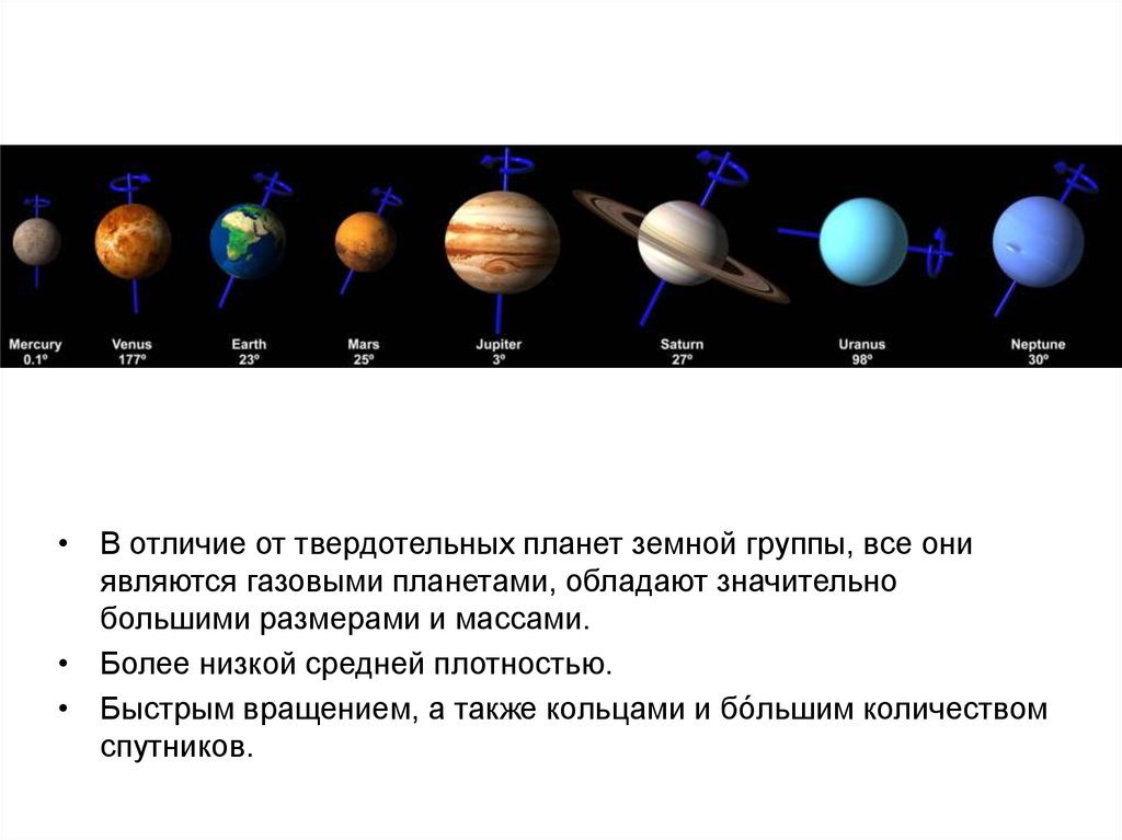 Сходство и различие планет. Различия планет земной группы и планет гигантов кратко. Строение солнечной системы планеты земной группы.