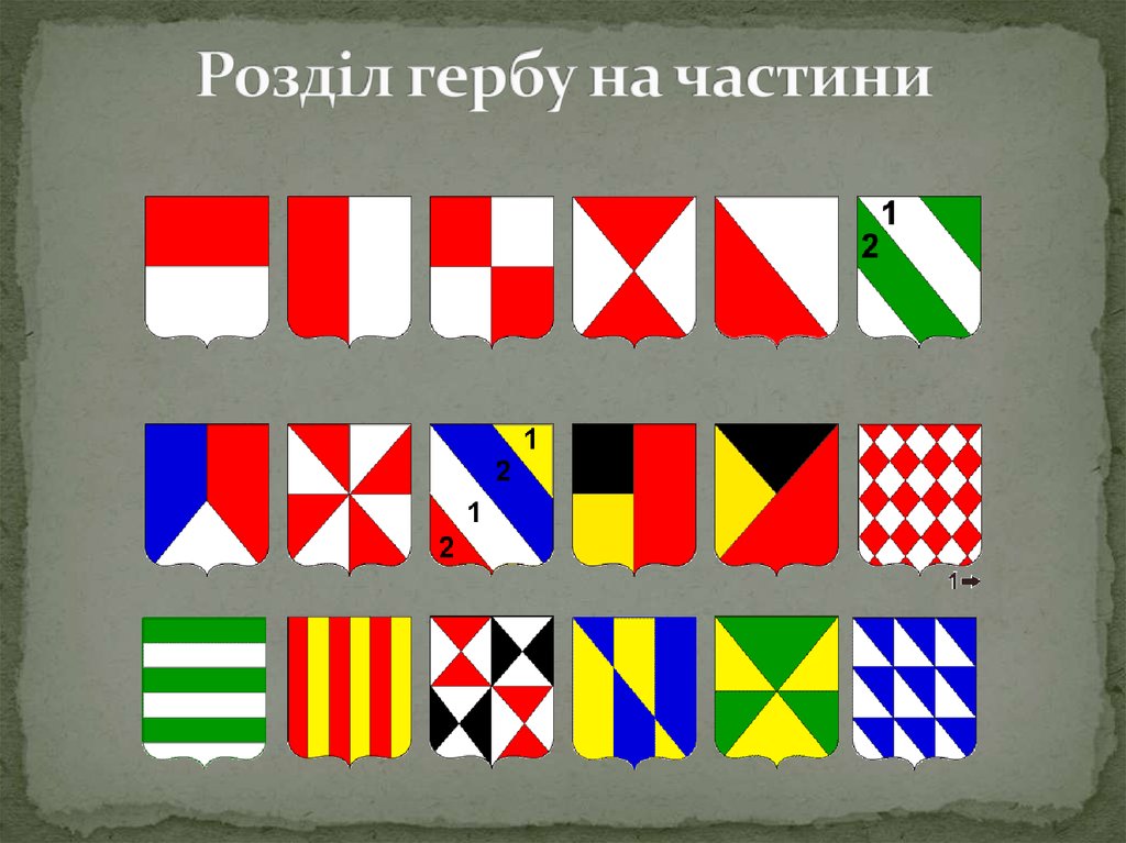 Розділ гербу на частини