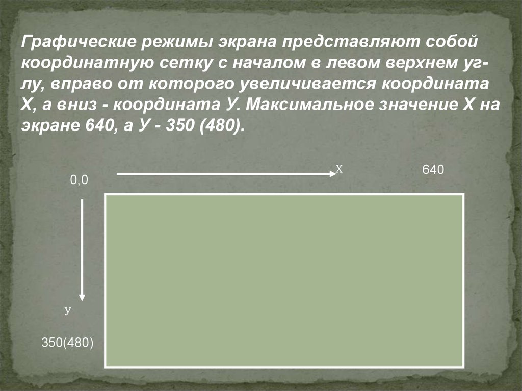 Графические режимы экрана. Графический режим монитора. Размер экрана в графическом режиме:. Графический режима фото. В графическом режиме левый верхний угол.