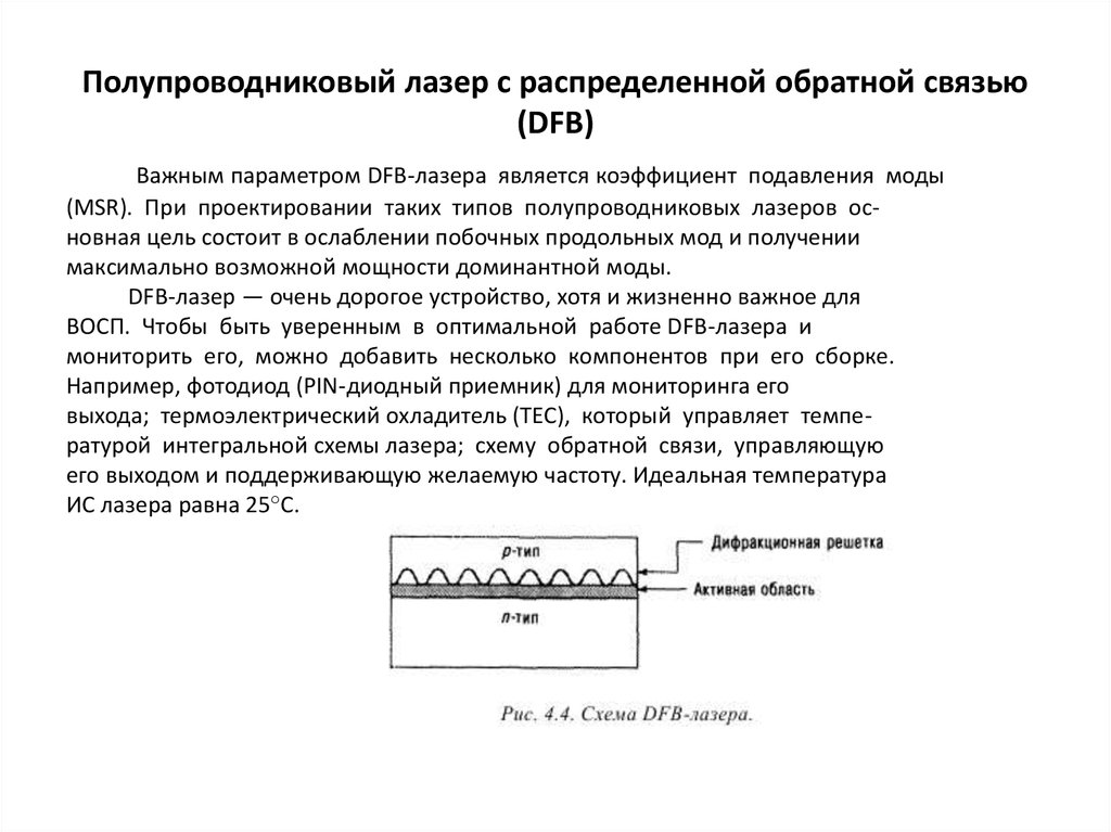 Полупроводниковые лазеры схема