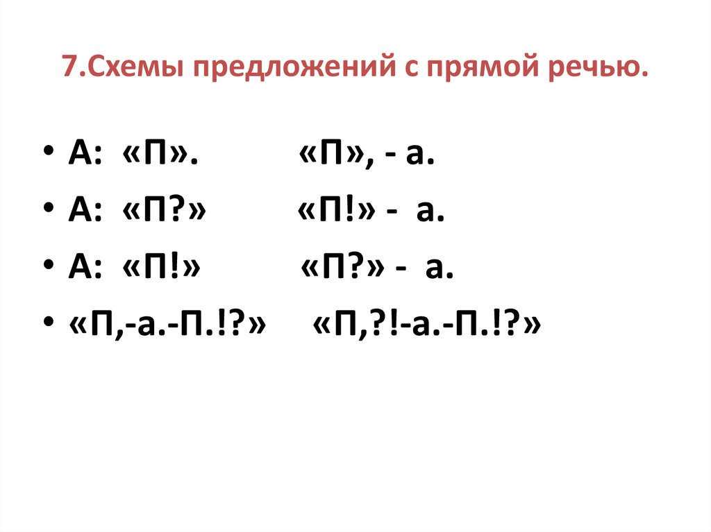 Как составить схему к прямой речи