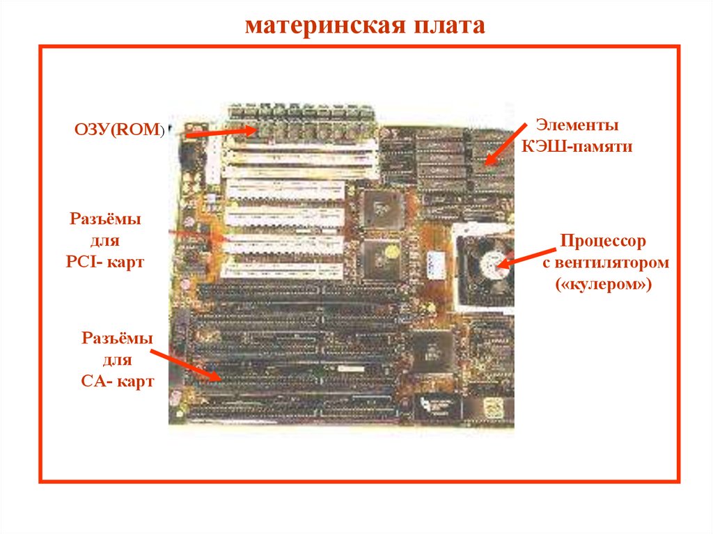 Материнская плата какая память. Кэш память на материнской плате. Материнская плата кеш память. Cache (кэш-память) на материнской плате. Разъемы оперативной памяти на материнской плате схема a2.