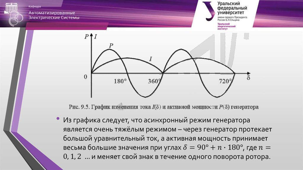 Тяжелый режим