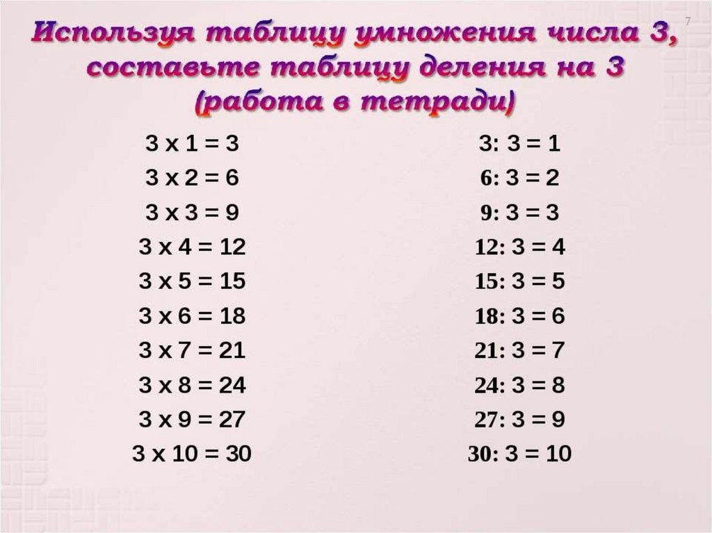 Табличное умножение и деление на 5. Таблица умножения и деления на 2 и 3. Таблица деления на 2 и 3. Таблица умножения на 3 и деление на 3. Таблица на умножение иделение на 2.