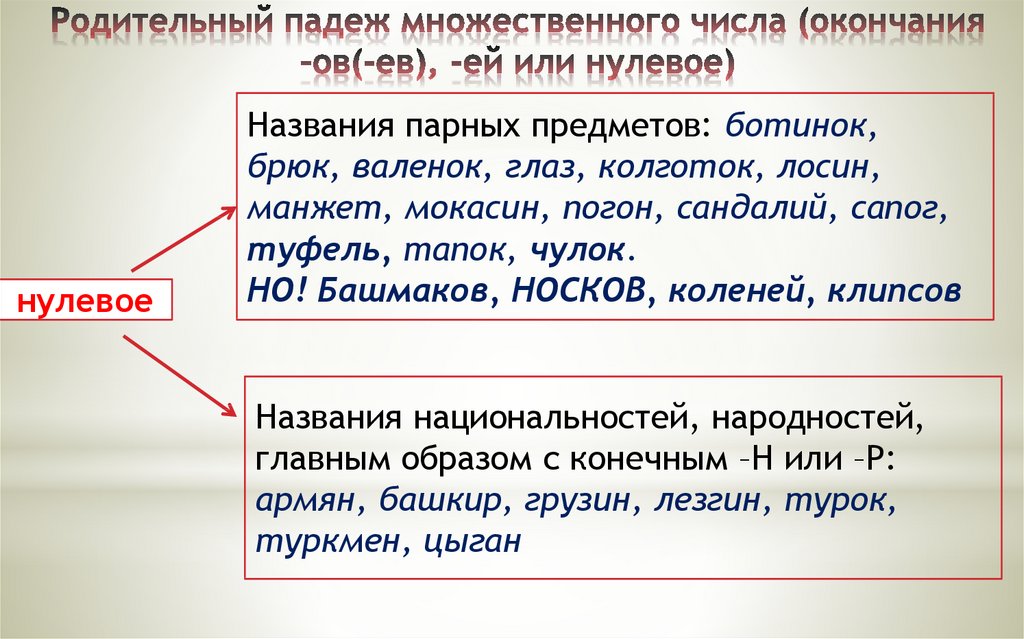 Родительный падеж множественное число носки чулки