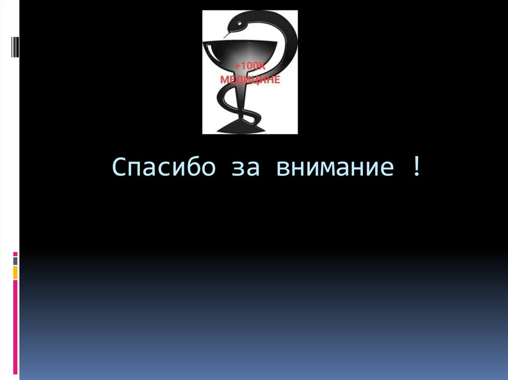 Спасибо за внимание !