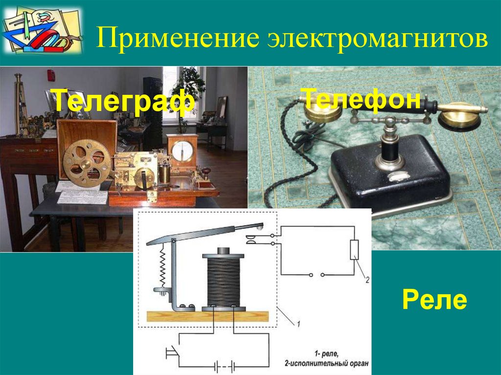 Применение электромагнитов в быту презентация