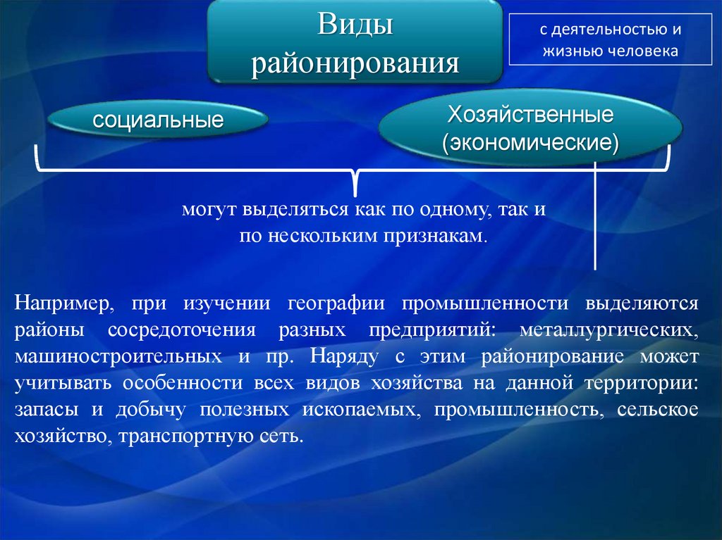 По каким признакам можно осуществлять районирование территории