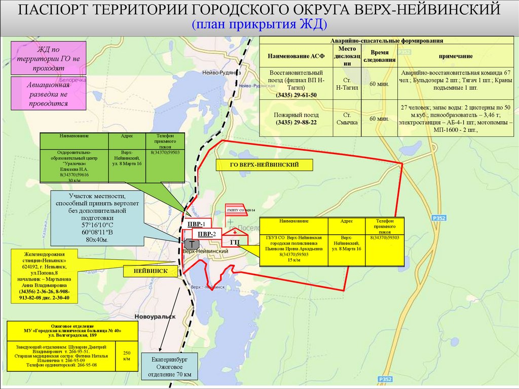 Расписание электричек верх нейвинск екатеринбург