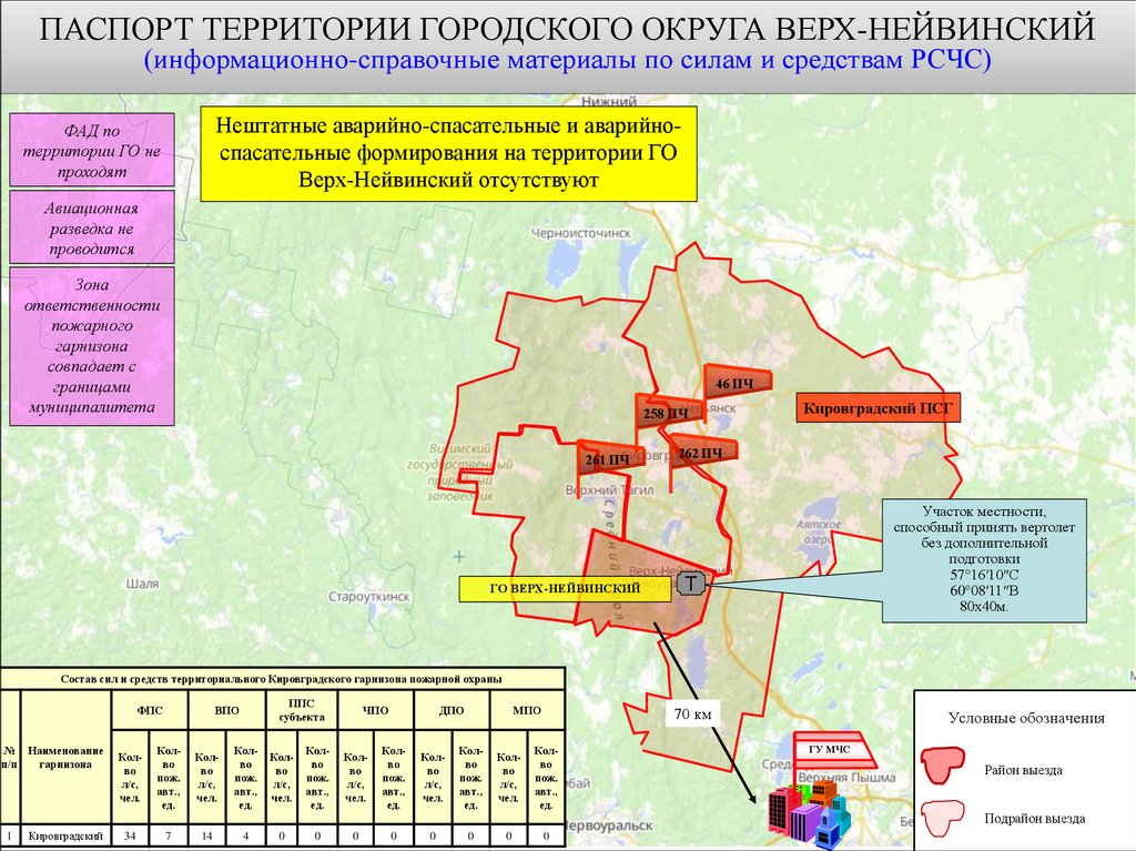 Карта кировграда свердловской области